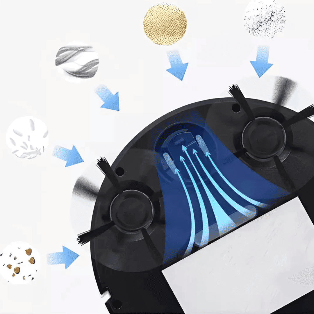 ROBOT INTELIGENTE 3 EN 1 ASPIRA/BARRE/HUMIDIFICA + ¡E-BOOK DE REGALO!