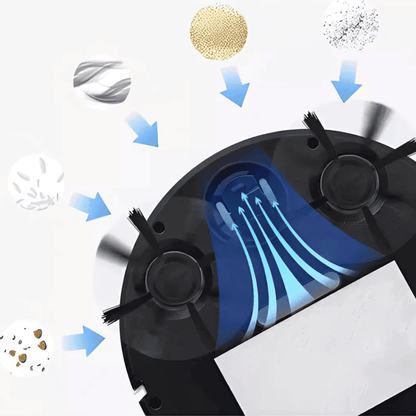 ROBOT INTELIGENTE 3 EN 1 ASPIRA/BARRE/HUMIDIFICA + ¡E-BOOK DE REGALO!